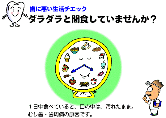 歯に悪い生活とは？